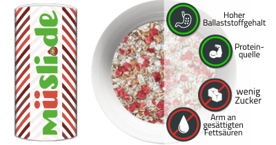 Infobild des Müslis Erdbeertraum von müsli.de