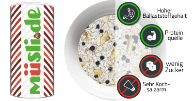 Infobild des Müslis Kick it mit Chia und Amaranth von müsli.de