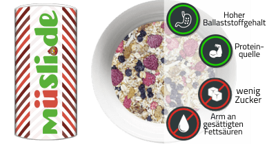 Infobild der Zutat PowerFruit von müsli.de