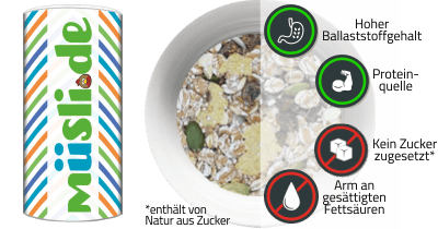 Infobild des Müslis Putzmunter von müsli.de